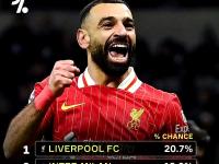 马竞场边指挥情绪激动，本菲卡队员怒摔水瓶的简单介绍