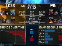  TheShy回归赛场，问鼎冠军首场状态亮眼，DWG观众沸腾！